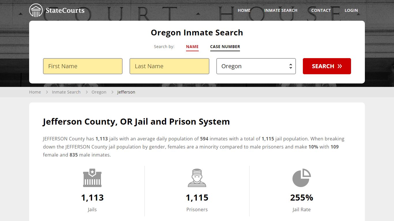 Jefferson County, OR Inmate Search - StateCourts