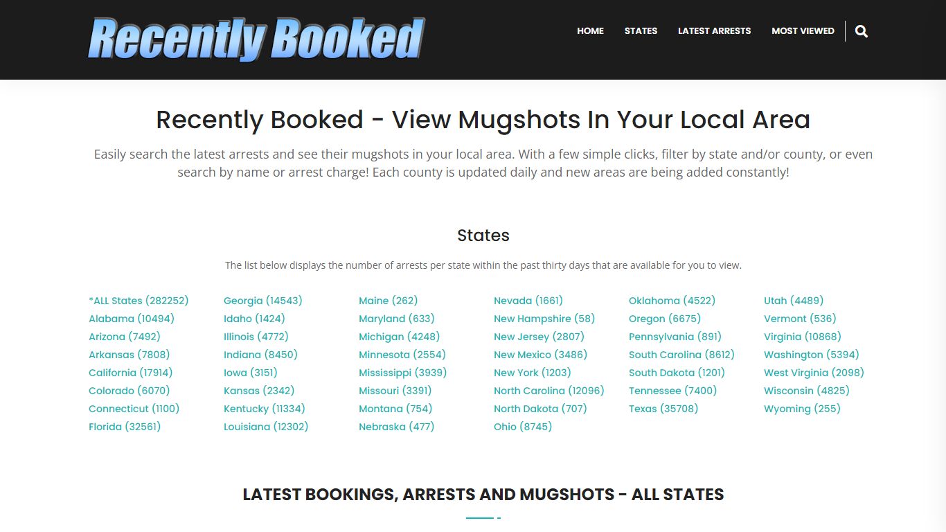 Recent bookings, Arrests, Mugshots in Jefferson County, Oregon